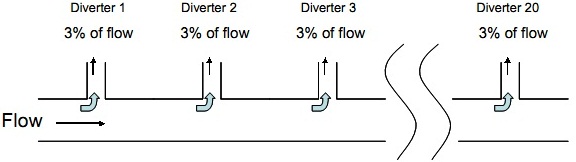 938_Diverters schematic.jpg